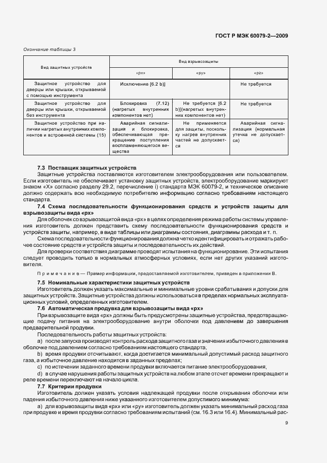 Страница 15 ГОСТ Р МЭК 60079-2-2009