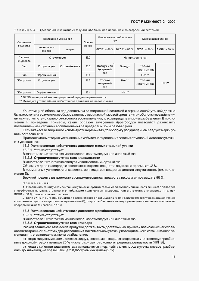 Страница 21 ГОСТ Р МЭК 60079-2-2009