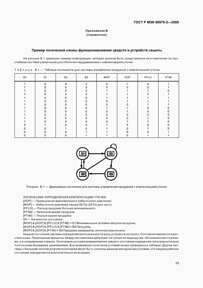 Страница 29 ГОСТ Р МЭК 60079-2-2009