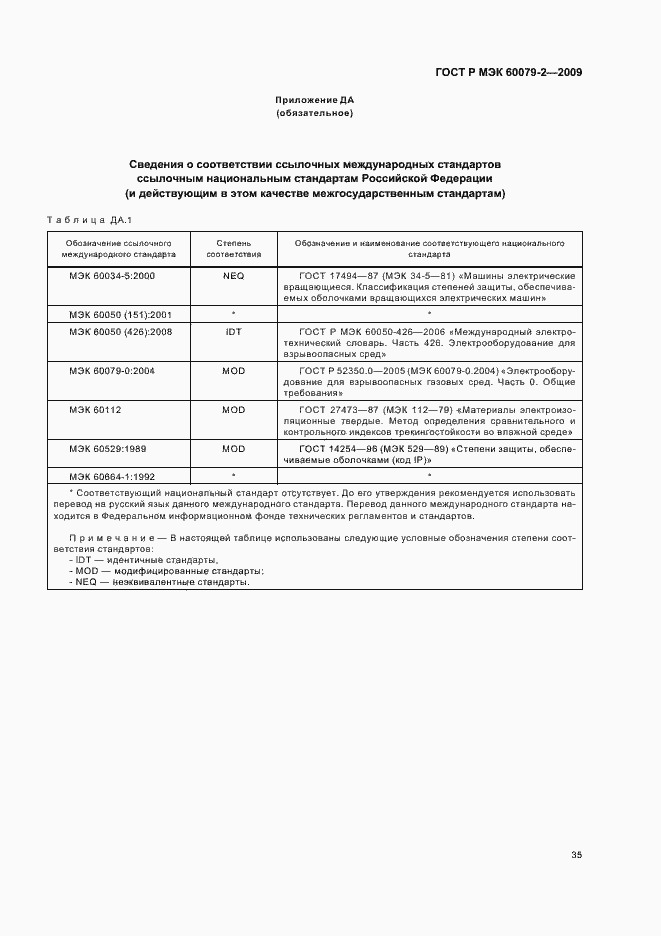 Страница 41 ГОСТ Р МЭК 60079-2-2009
