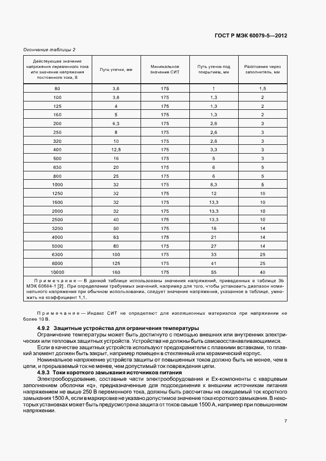 Страница 11 ГОСТ Р МЭК 60079-5-2012