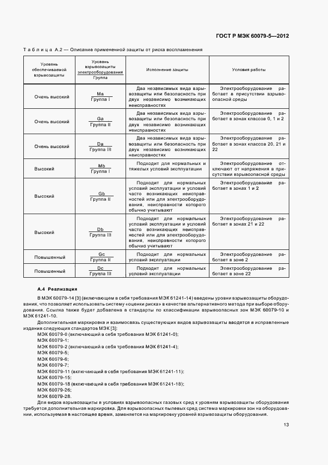 Страница 17 ГОСТ Р МЭК 60079-5-2012