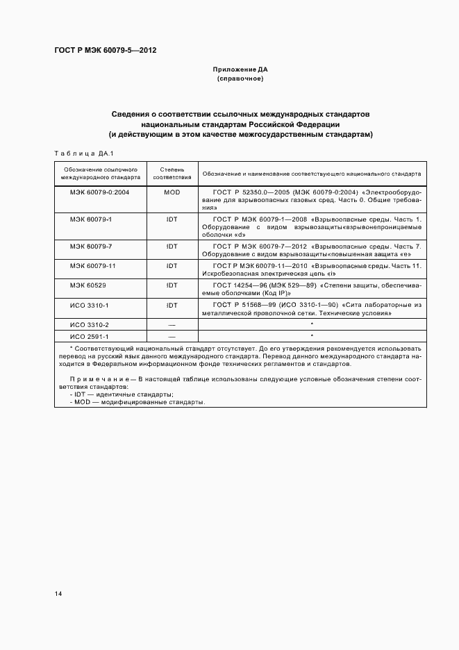 Страница 18 ГОСТ Р МЭК 60079-5-2012