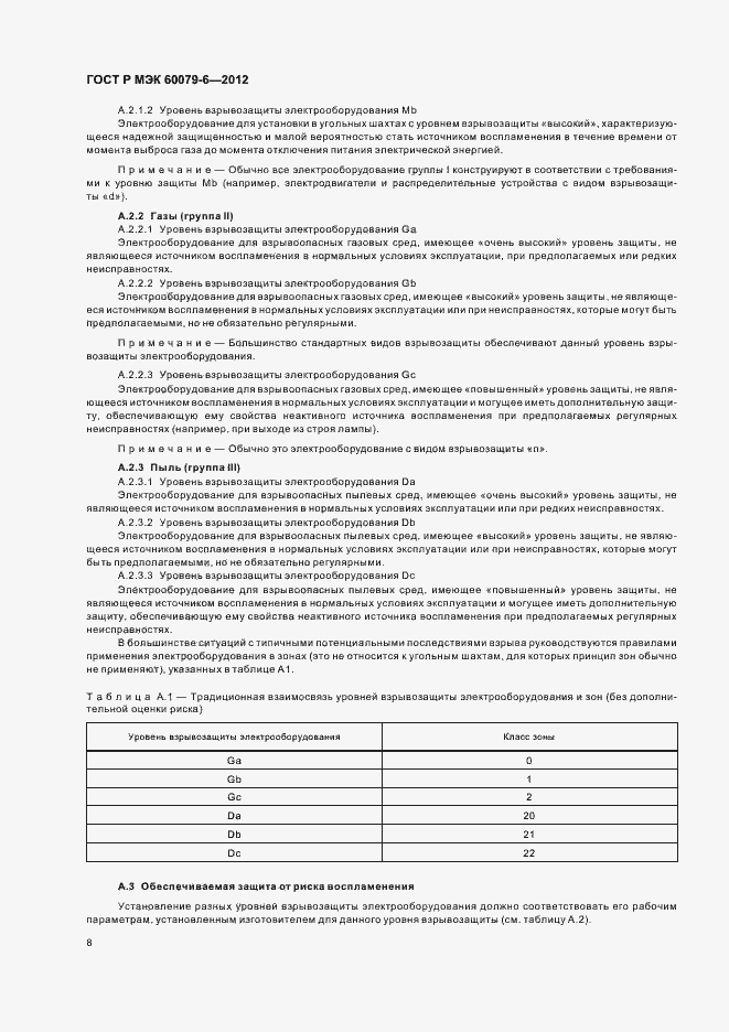 Страница 12 ГОСТ Р МЭК 60079-6-2012