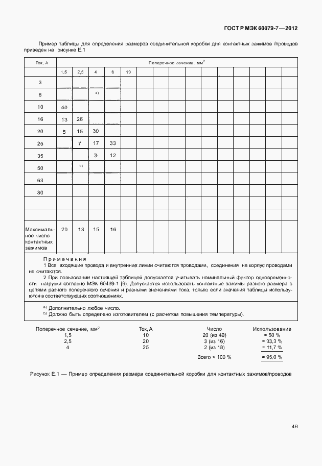 Страница 55 ГОСТ Р МЭК 60079-7-2012