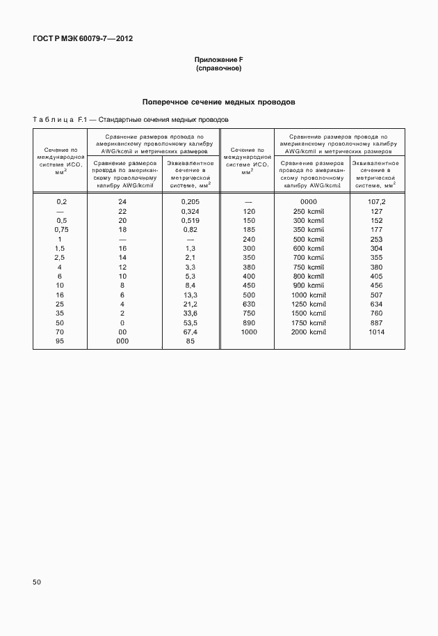 Страница 56 ГОСТ Р МЭК 60079-7-2012