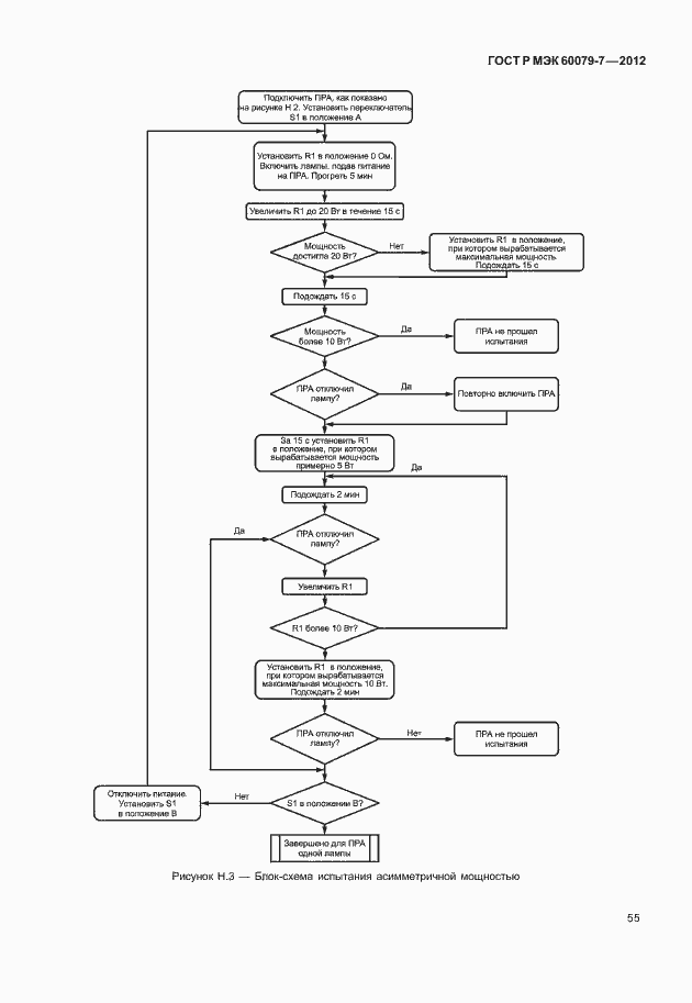 Страница 61 ГОСТ Р МЭК 60079-7-2012