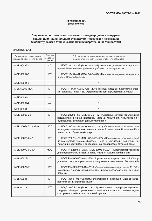 Страница 65 ГОСТ Р МЭК 60079-7-2012