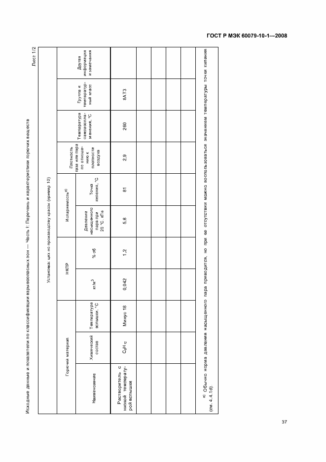 Страница 41 ГОСТ Р МЭК 60079-10-1-2008