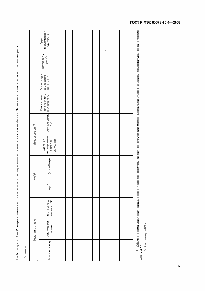 Страница 47 ГОСТ Р МЭК 60079-10-1-2008