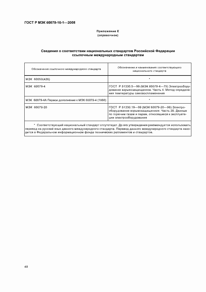 Страница 52 ГОСТ Р МЭК 60079-10-1-2008
