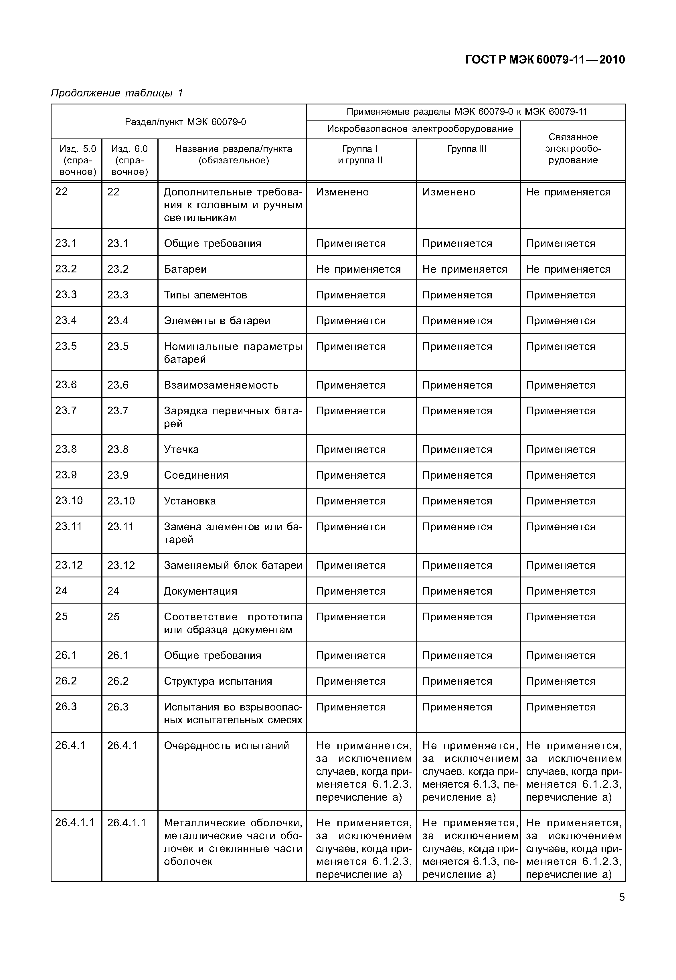 Страница 10 ГОСТ Р МЭК 60079-11-2010