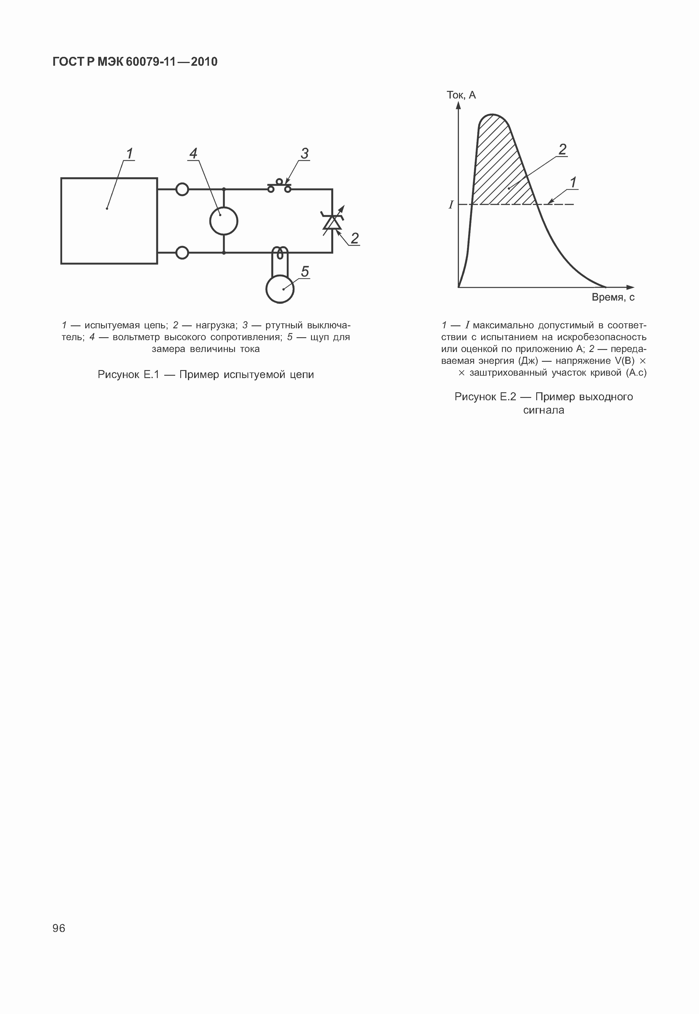 Страница 101 ГОСТ Р МЭК 60079-11-2010