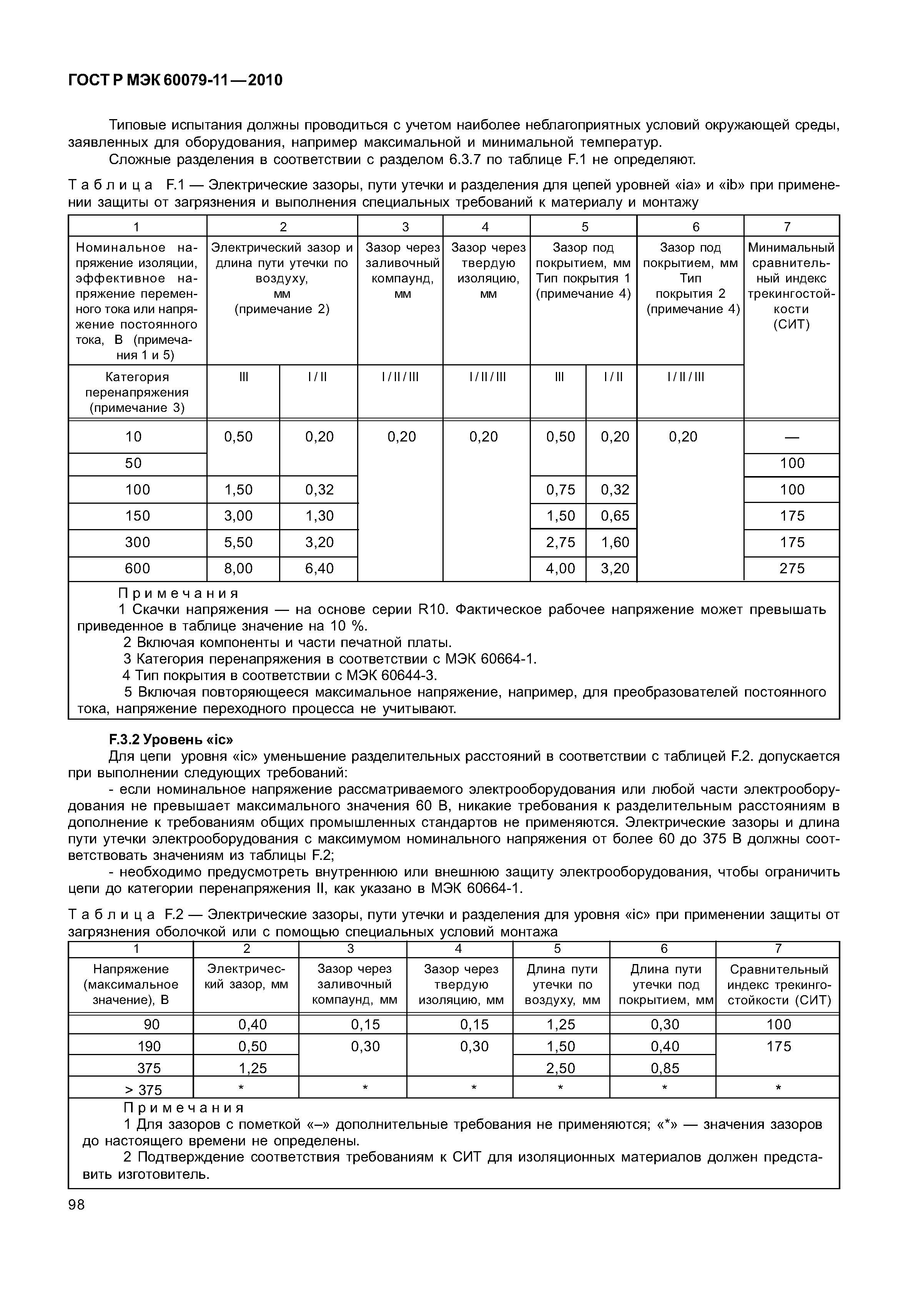 Страница 103 ГОСТ Р МЭК 60079-11-2010