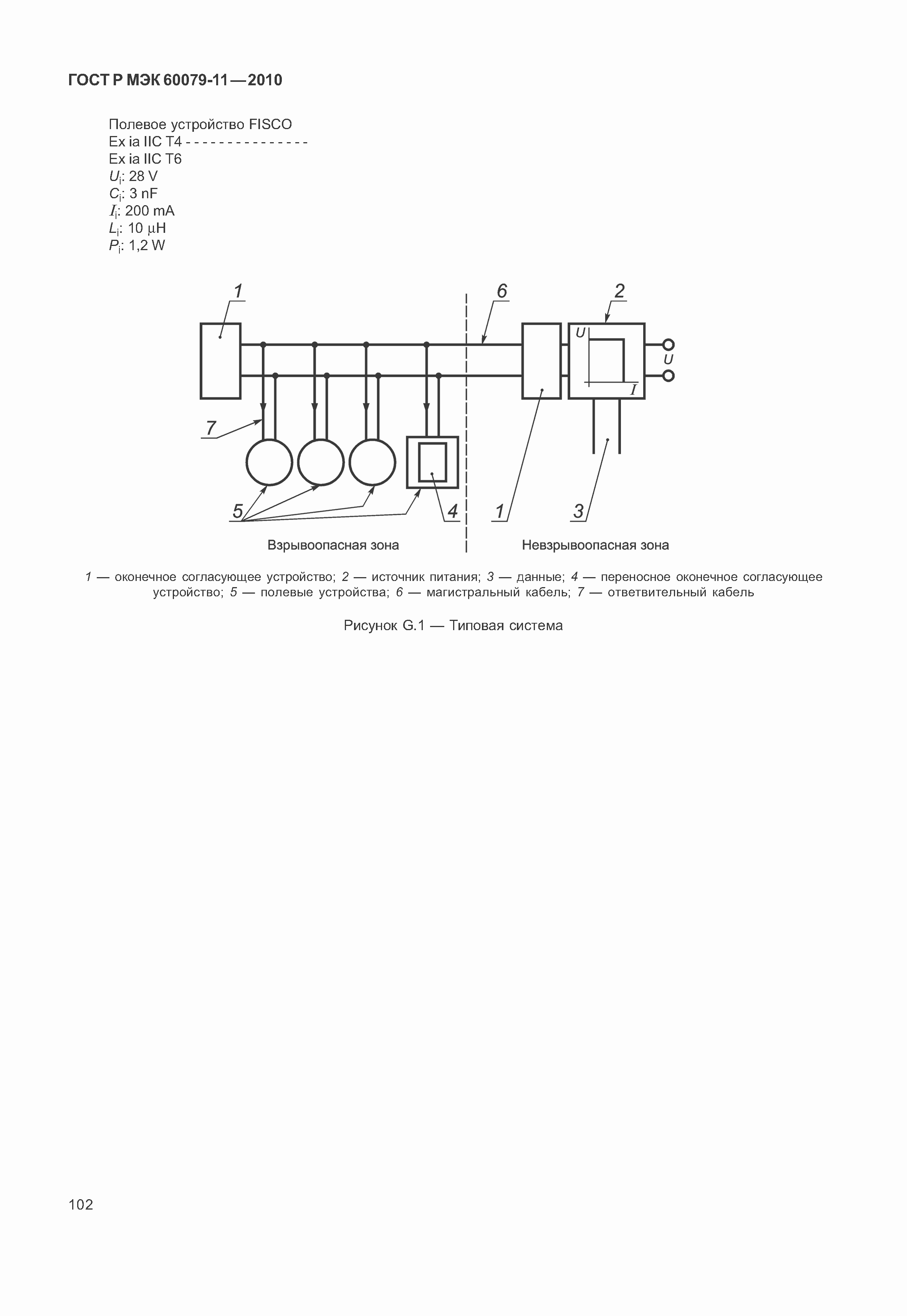 Страница 107 ГОСТ Р МЭК 60079-11-2010