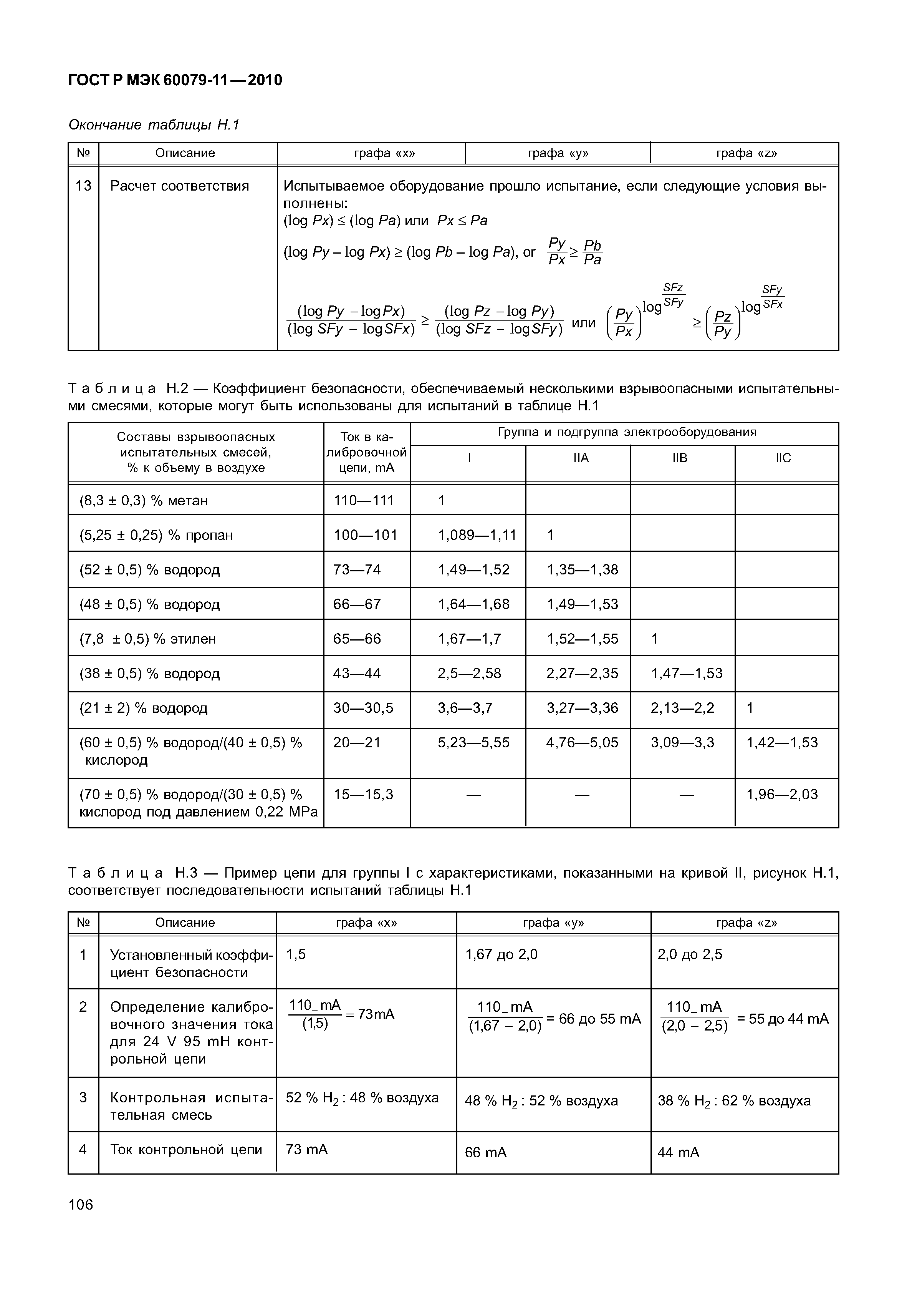 Страница 111 ГОСТ Р МЭК 60079-11-2010
