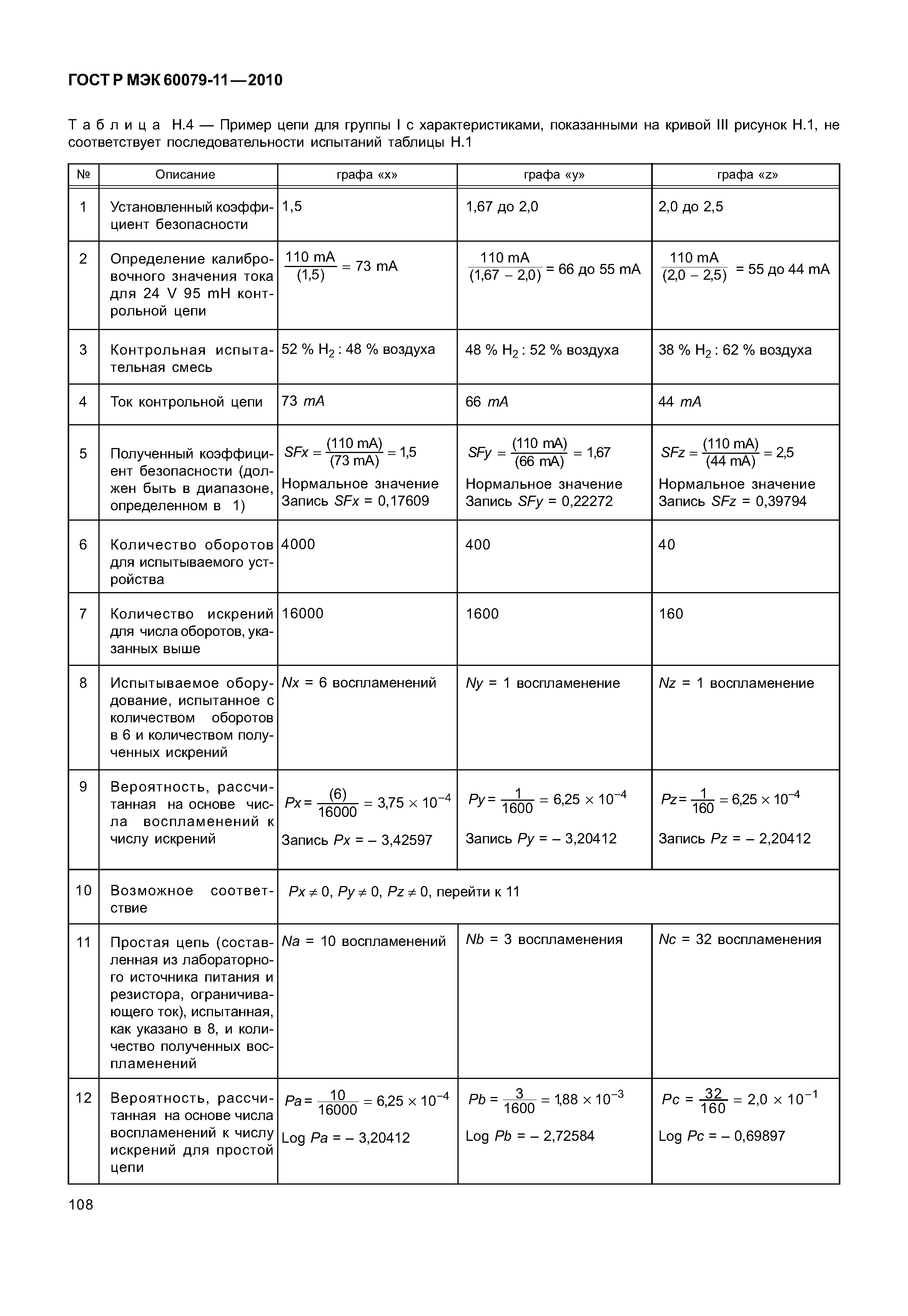 Страница 113 ГОСТ Р МЭК 60079-11-2010
