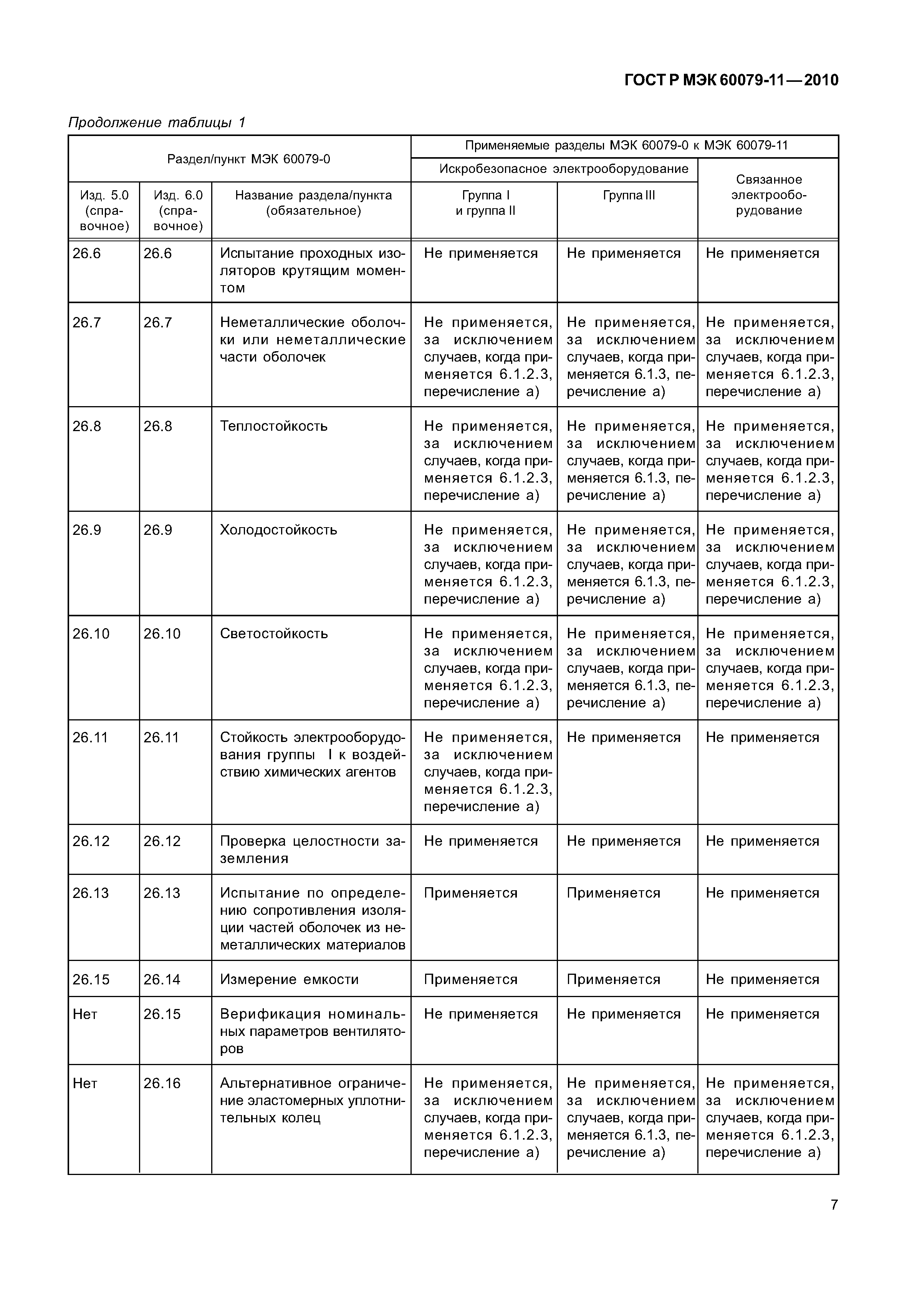 Страница 12 ГОСТ Р МЭК 60079-11-2010