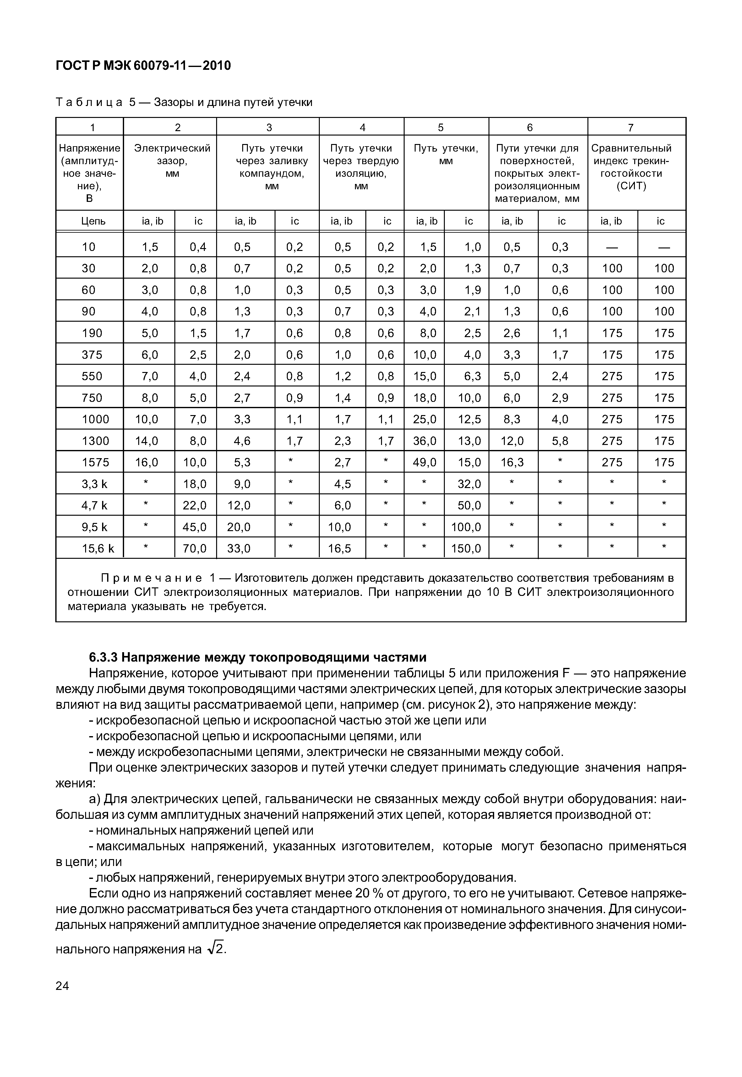 Страница 29 ГОСТ Р МЭК 60079-11-2010