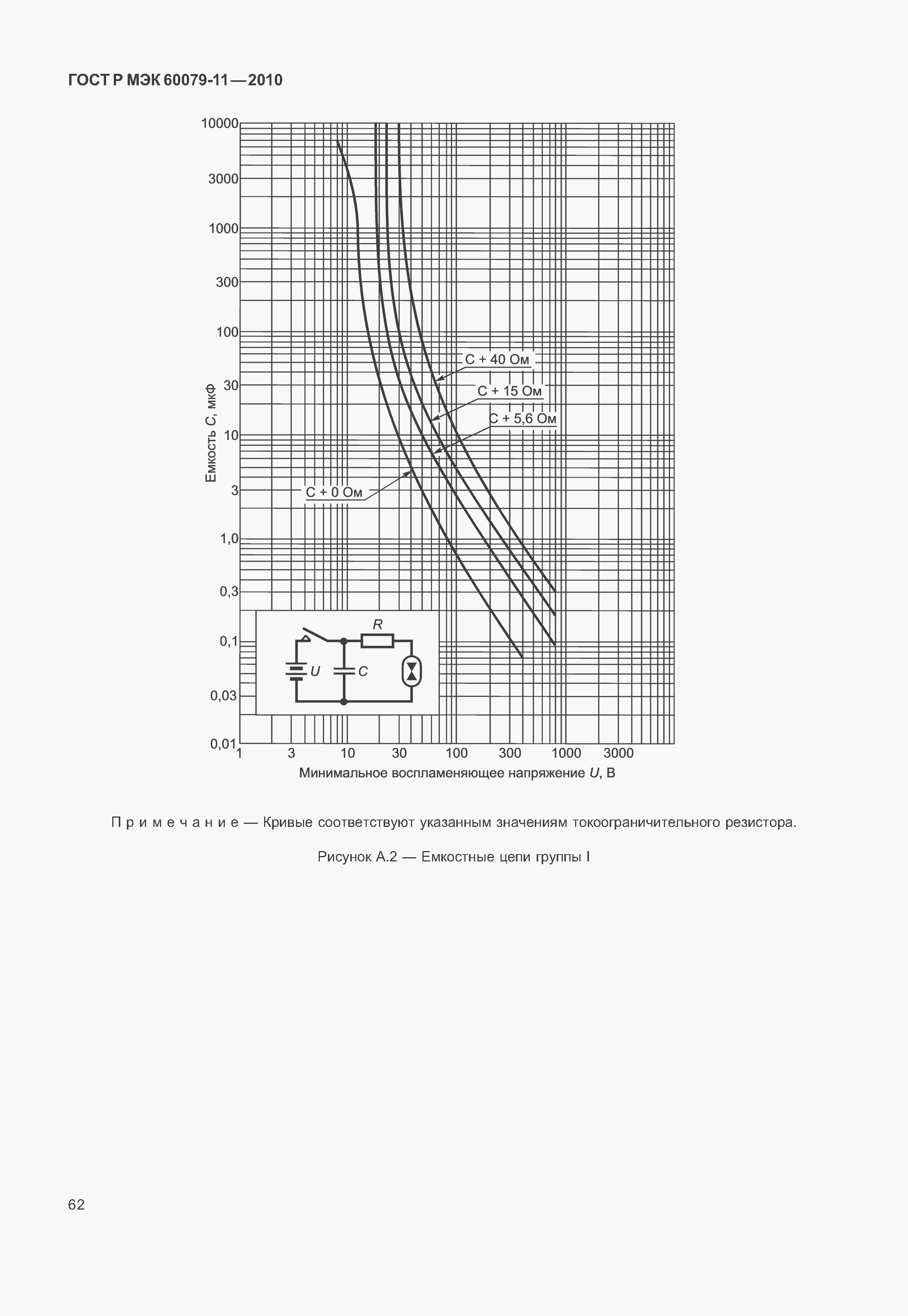Страница 67 ГОСТ Р МЭК 60079-11-2010