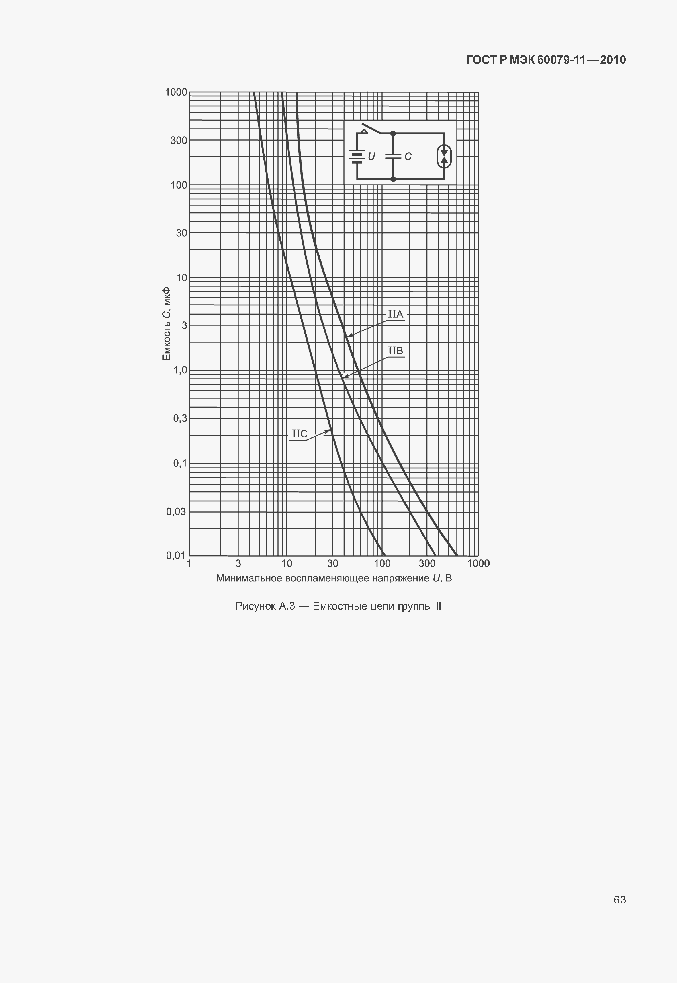 Страница 68 ГОСТ Р МЭК 60079-11-2010