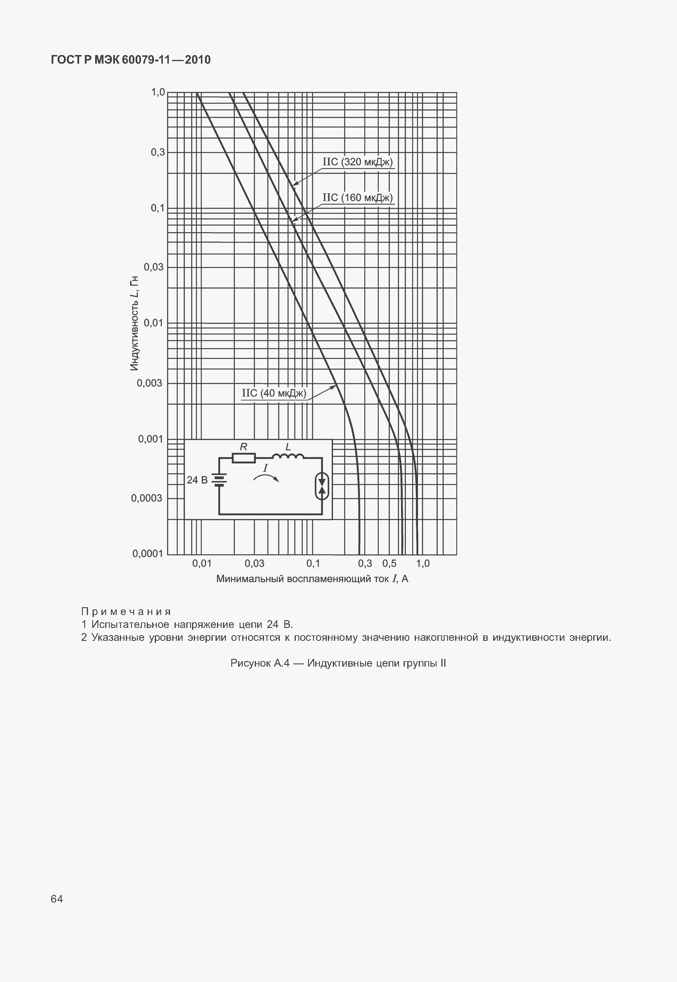 Страница 69 ГОСТ Р МЭК 60079-11-2010