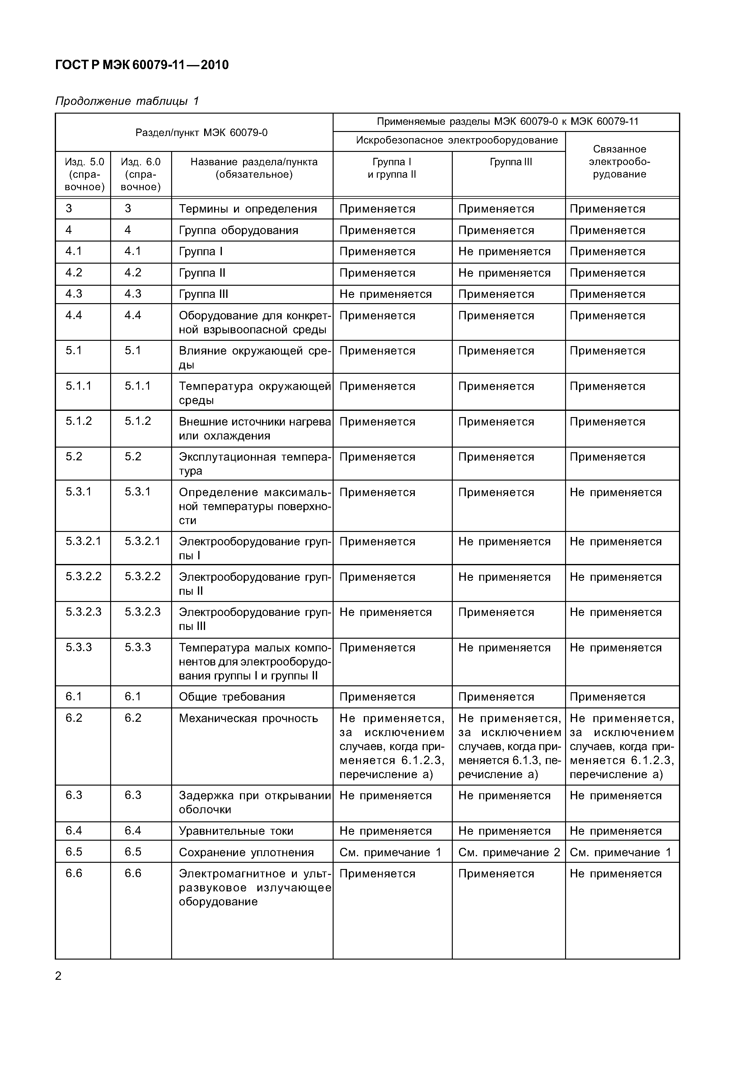 Страница 7 ГОСТ Р МЭК 60079-11-2010