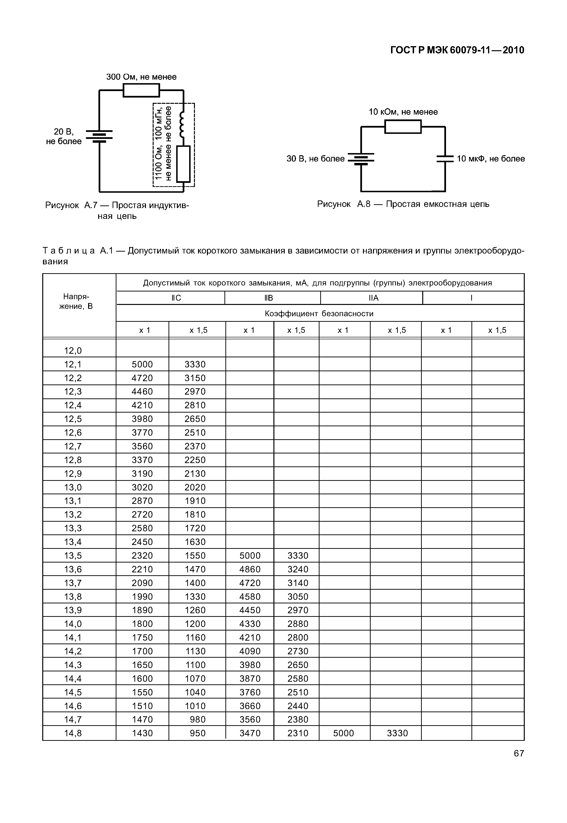 Страница 72 ГОСТ Р МЭК 60079-11-2010