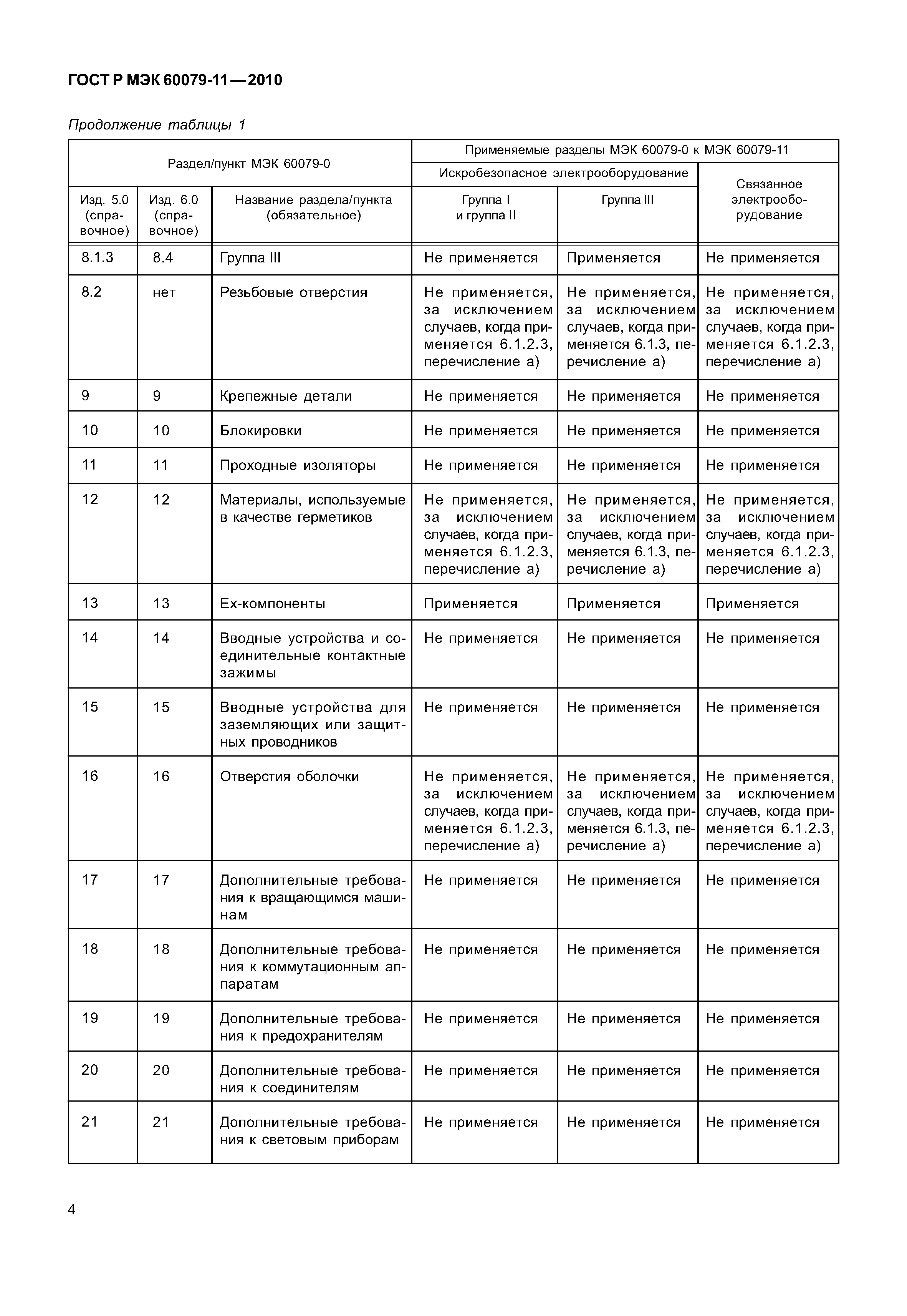 Страница 9 ГОСТ Р МЭК 60079-11-2010