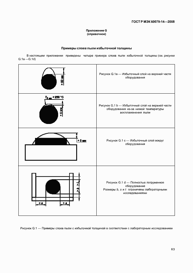 Страница 70 ГОСТ Р МЭК 60079-14-2008