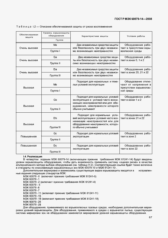 Страница 74 ГОСТ Р МЭК 60079-14-2008