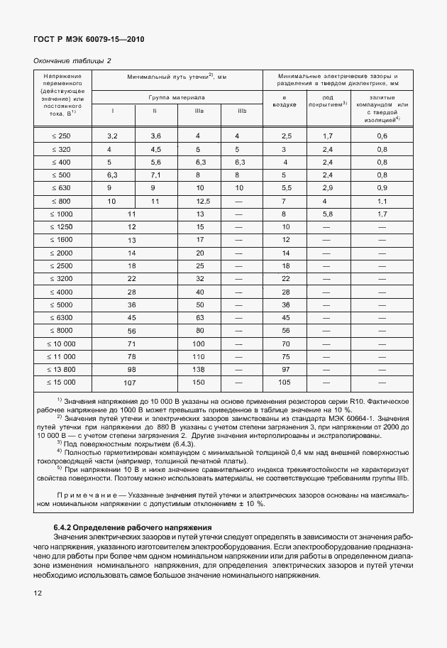 Страница 18 ГОСТ Р МЭК 60079-15-2010