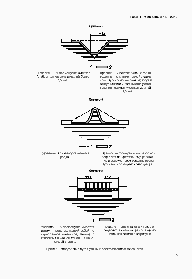 Страница 21 ГОСТ Р МЭК 60079-15-2010