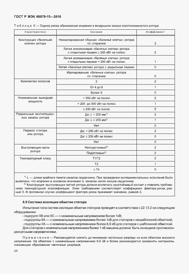 Страница 30 ГОСТ Р МЭК 60079-15-2010