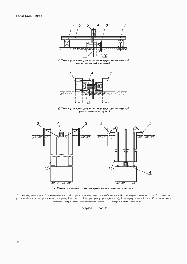 Страница 19 ГОСТ 5686-2012