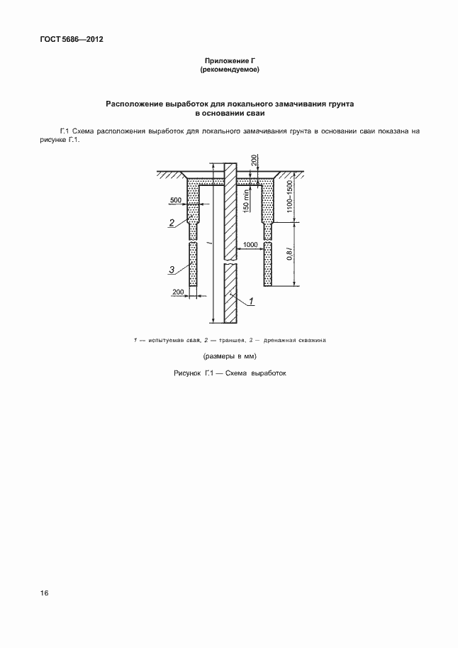 Страница 21 ГОСТ 5686-2012