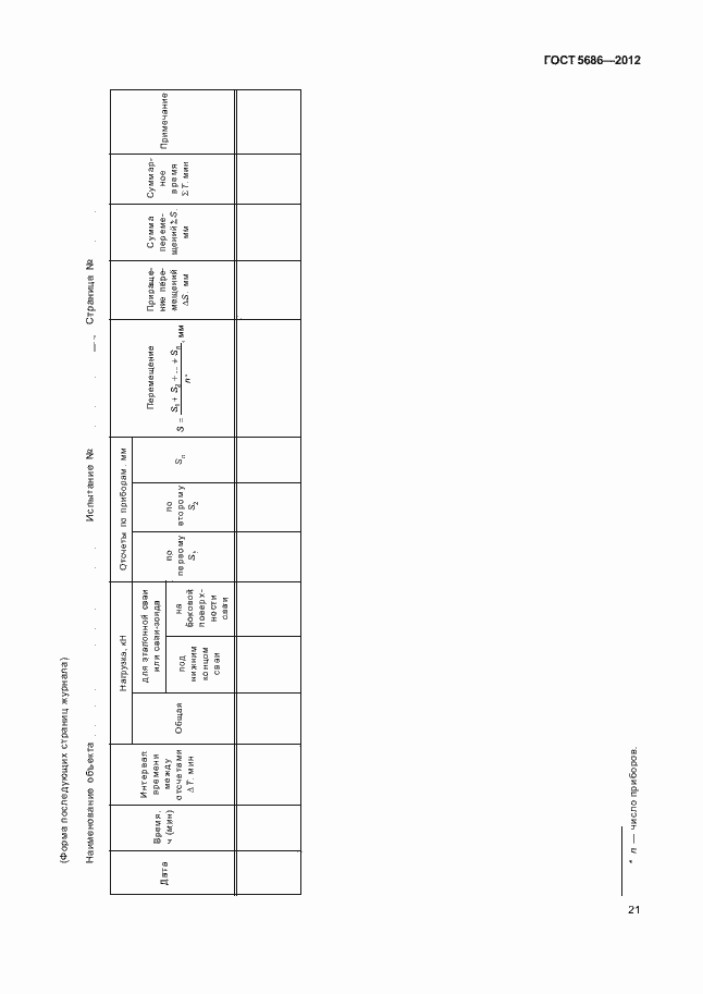 Страница 26 ГОСТ 5686-2012