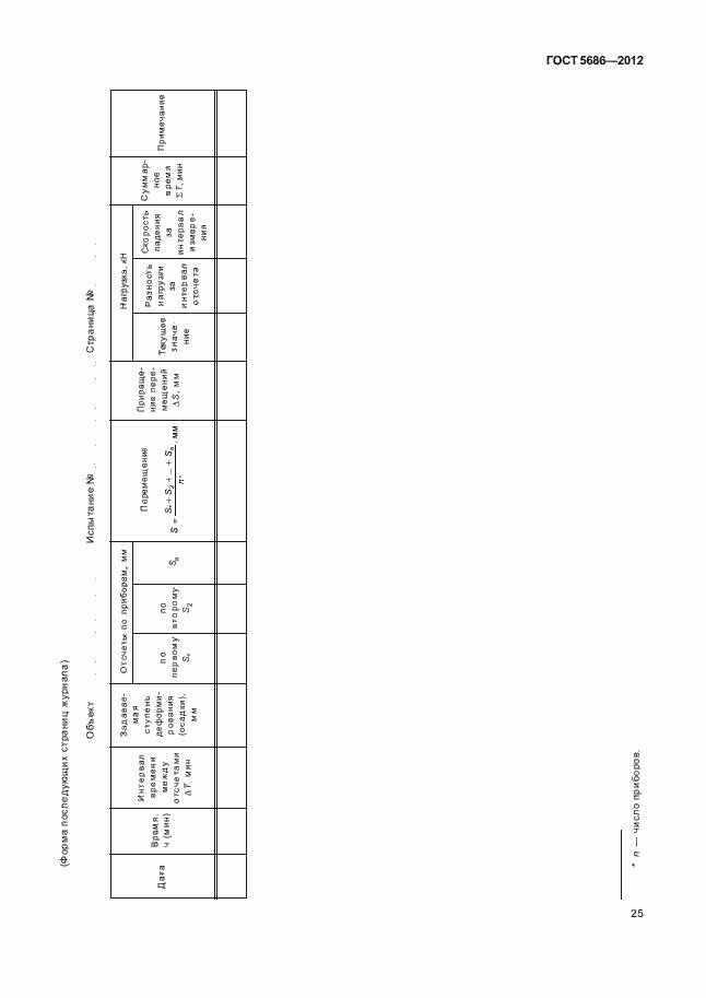 Страница 30 ГОСТ 5686-2012