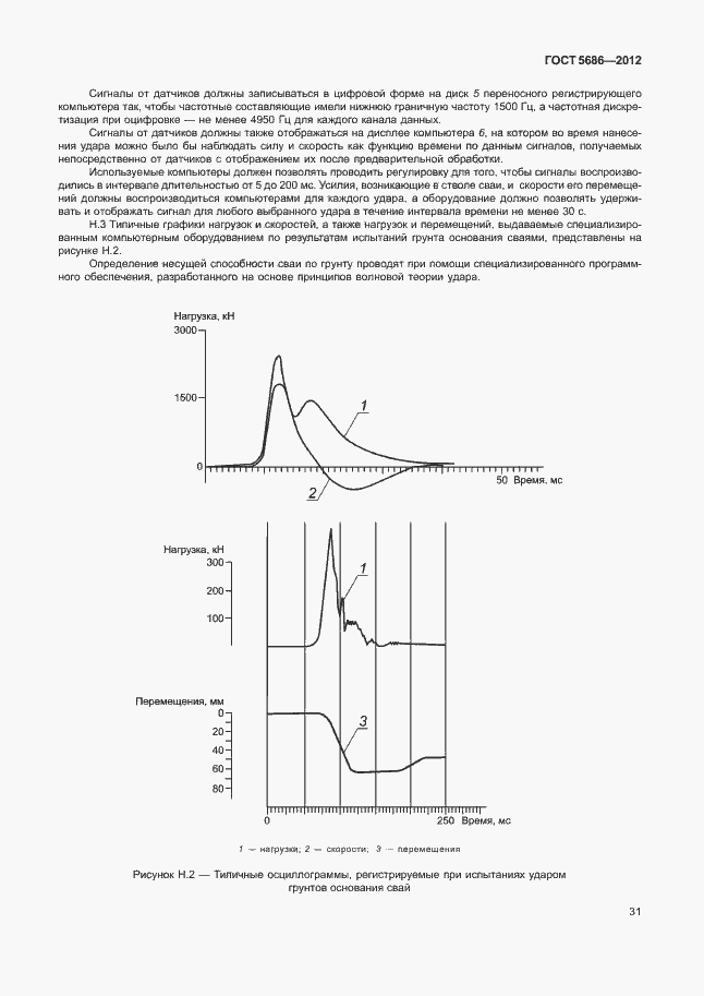 Страница 36 ГОСТ 5686-2012