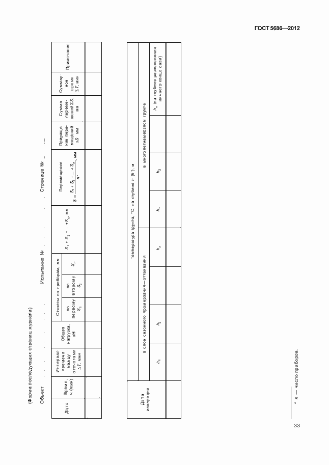 Страница 38 ГОСТ 5686-2012