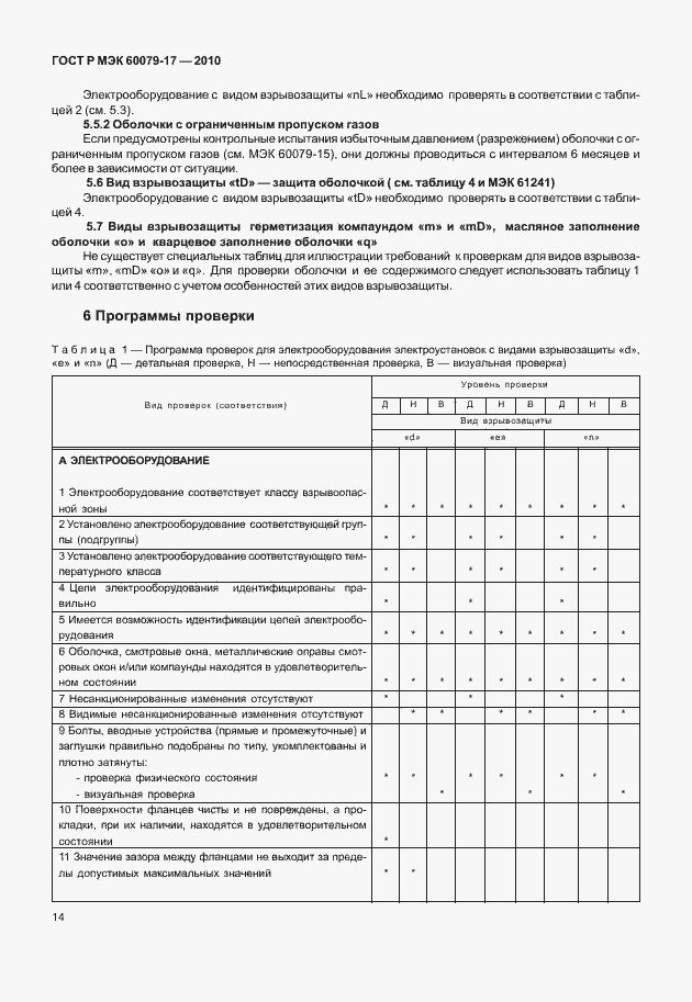 Страница 18 ГОСТ Р МЭК 60079-17-2010