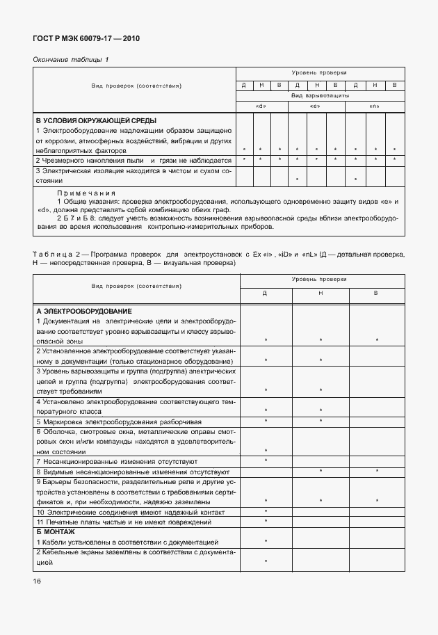 Страница 20 ГОСТ Р МЭК 60079-17-2010