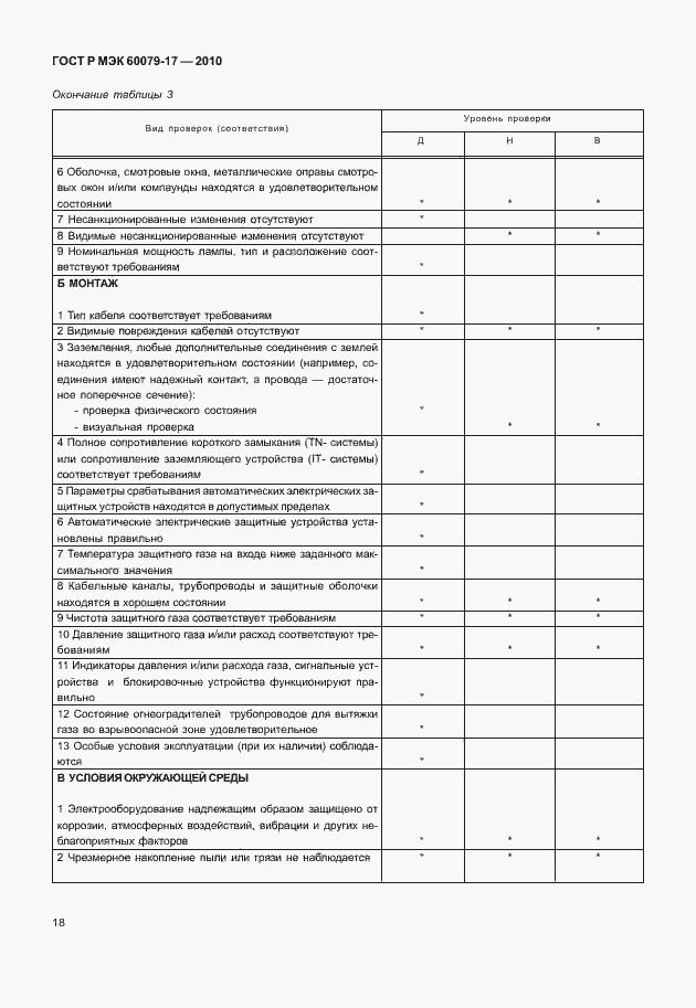Страница 22 ГОСТ Р МЭК 60079-17-2010