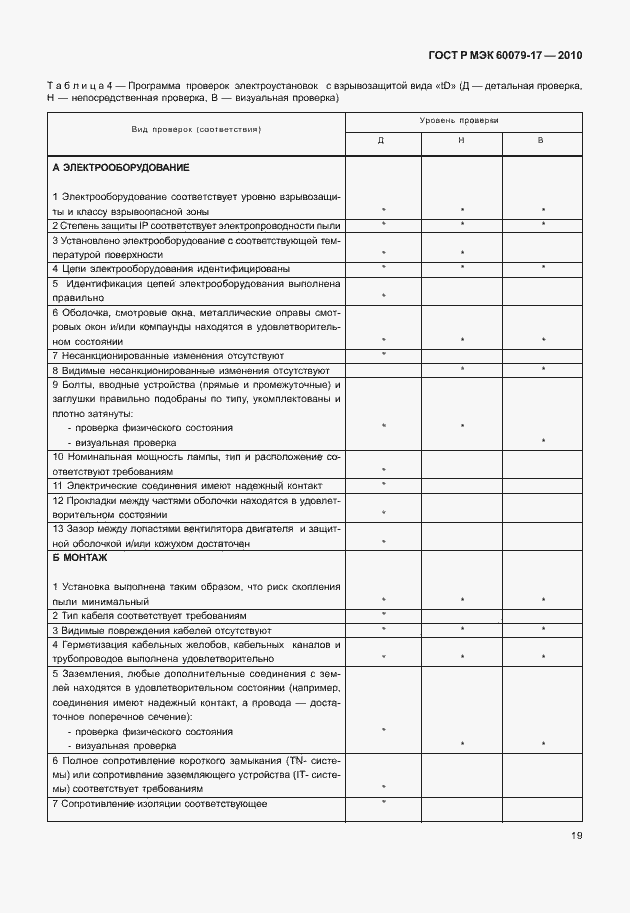 Страница 23 ГОСТ Р МЭК 60079-17-2010