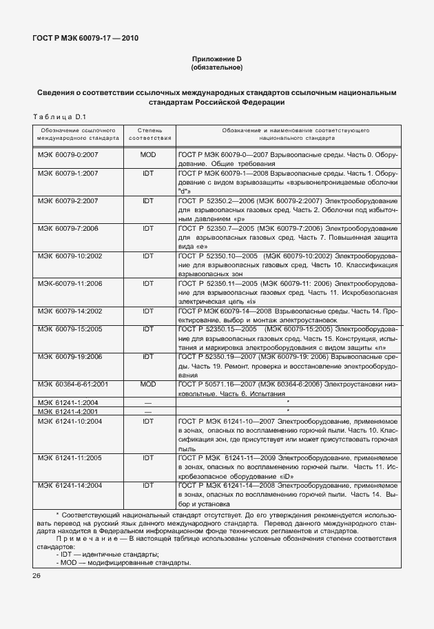 Страница 30 ГОСТ Р МЭК 60079-17-2010