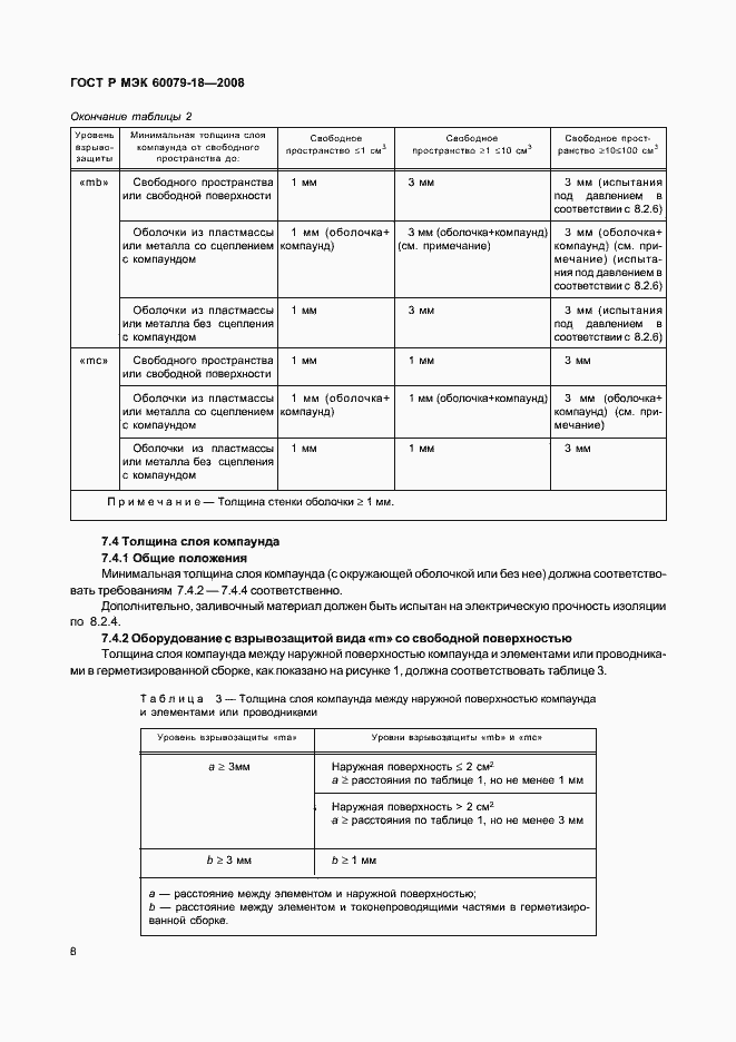 Страница 13 ГОСТ Р МЭК 60079-18-2008
