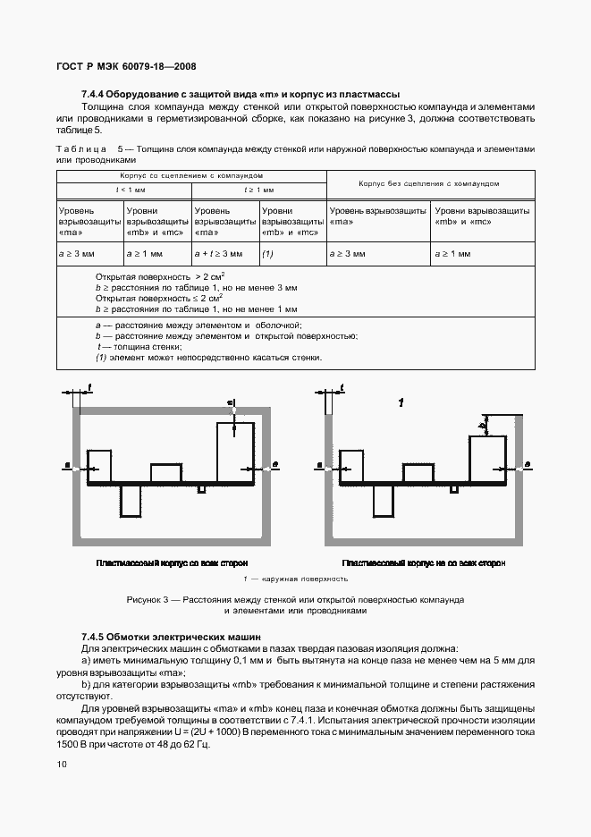 Страница 15 ГОСТ Р МЭК 60079-18-2008