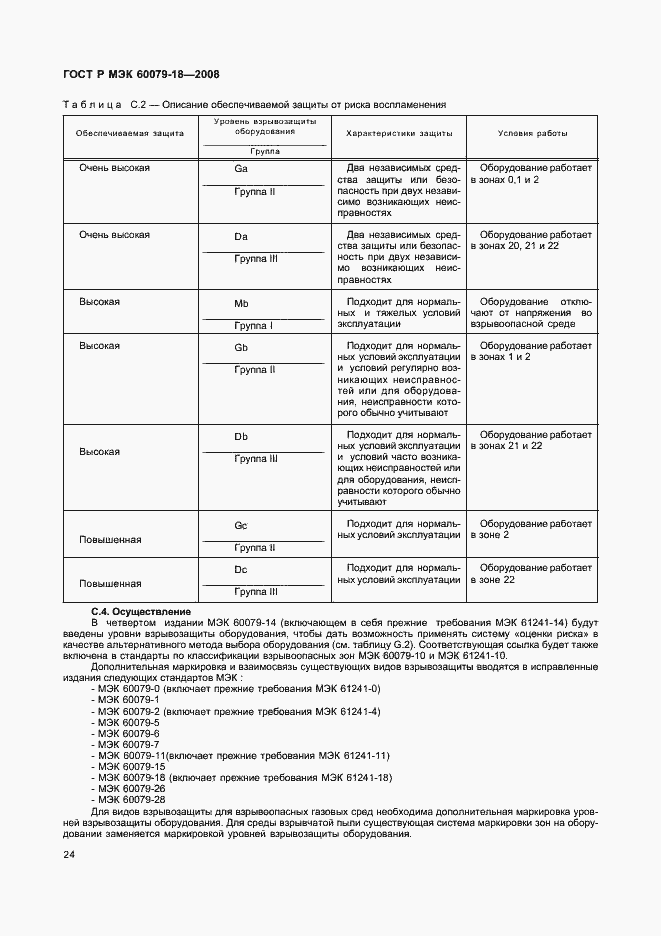 Страница 29 ГОСТ Р МЭК 60079-18-2008
