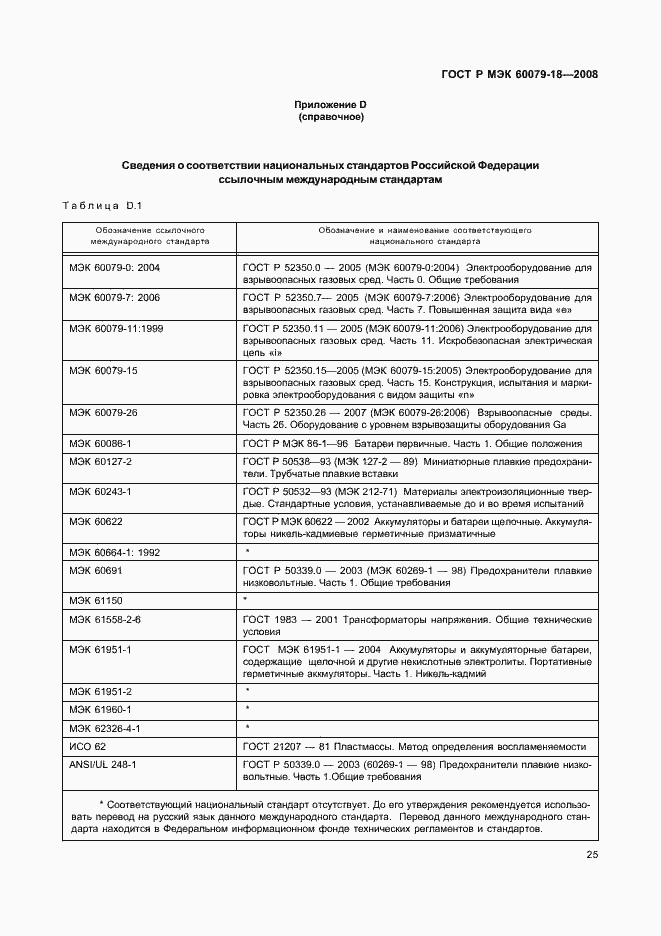 Страница 30 ГОСТ Р МЭК 60079-18-2008