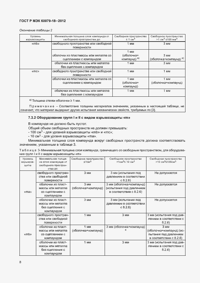Страница 13 ГОСТ Р МЭК 60079-18-2012
